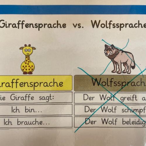 2025 -12-09 Pausengespräche